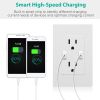 USB Wall Outlet Dual 2.4A USB Wall Charger High Speed Duplex Wall Socket US StandardWall Outlet